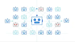 Mirai Botnet